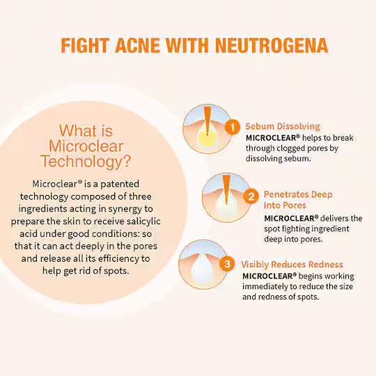 Neutrogena - Oil Free Acne Wash (175Ml)