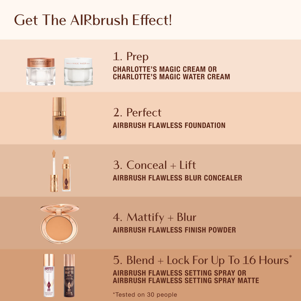 Charlotte Tilbury Airbrush Flawless Blur Concealer - 7 - Medium (8.3g)