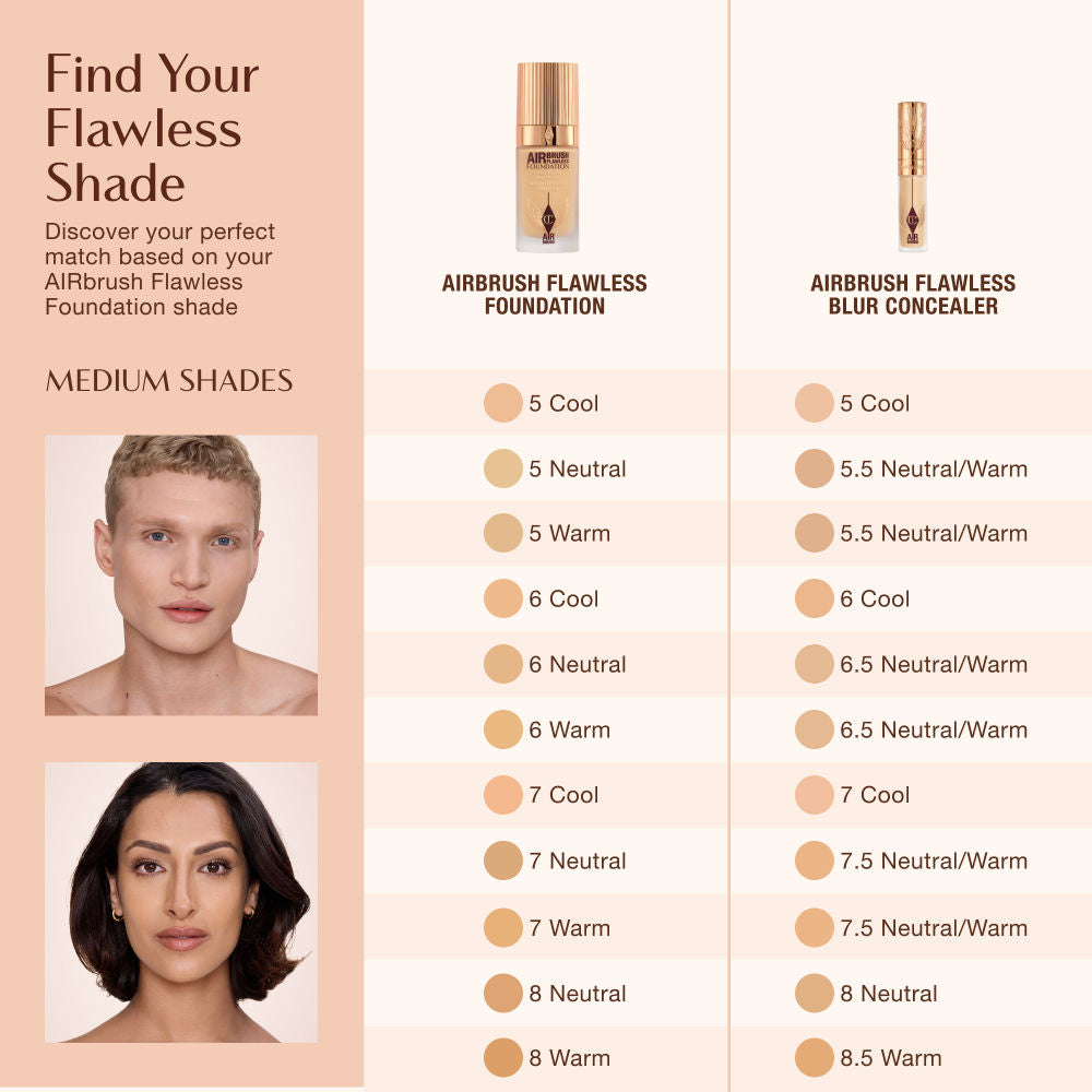 Charlotte Tilbury Airbrush Flawless Blur Concealer - 7 - Medium (8.3g)