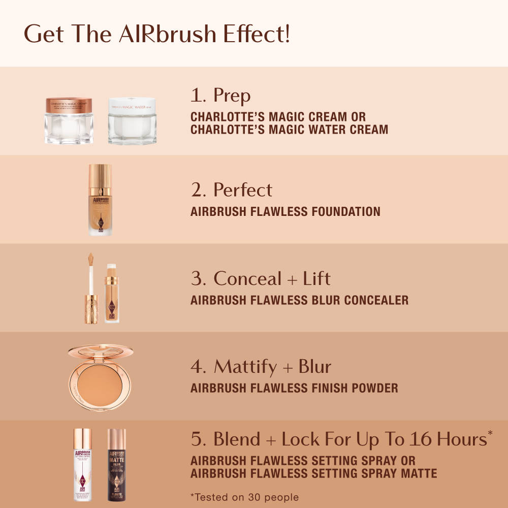 Charlotte Tilbury Airbrush Flawless Blur Concealer - 7.5 - Medium (8.3g)