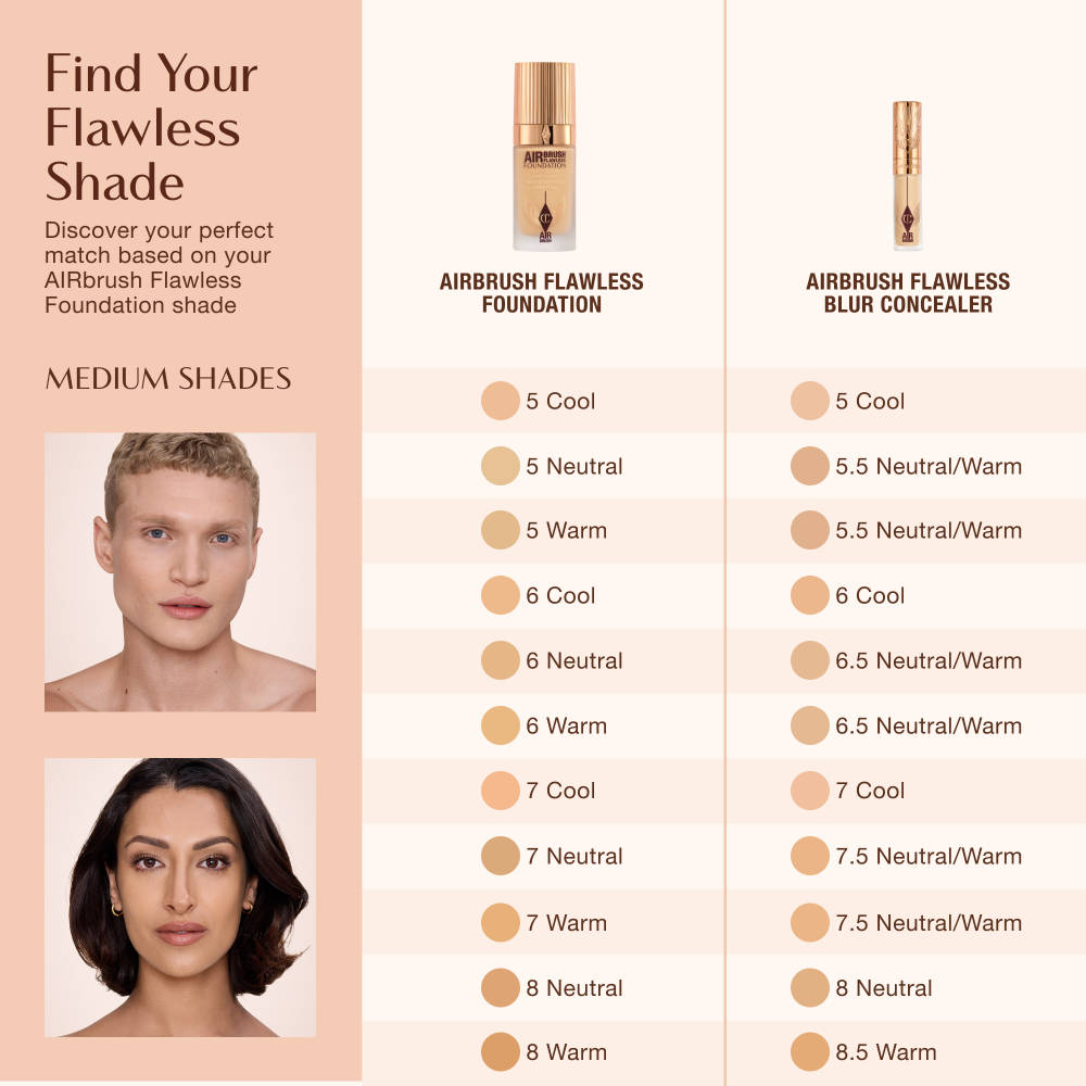Charlotte Tilbury Airbrush Flawless Blur Concealer - 7.5 - Medium (8.3g)