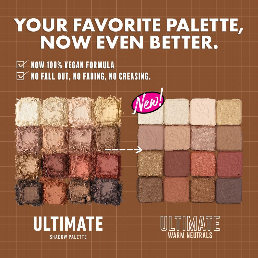 NYX Professional Makeup Ultimate Shadow Palette - Warm Neutrals (12.8g)