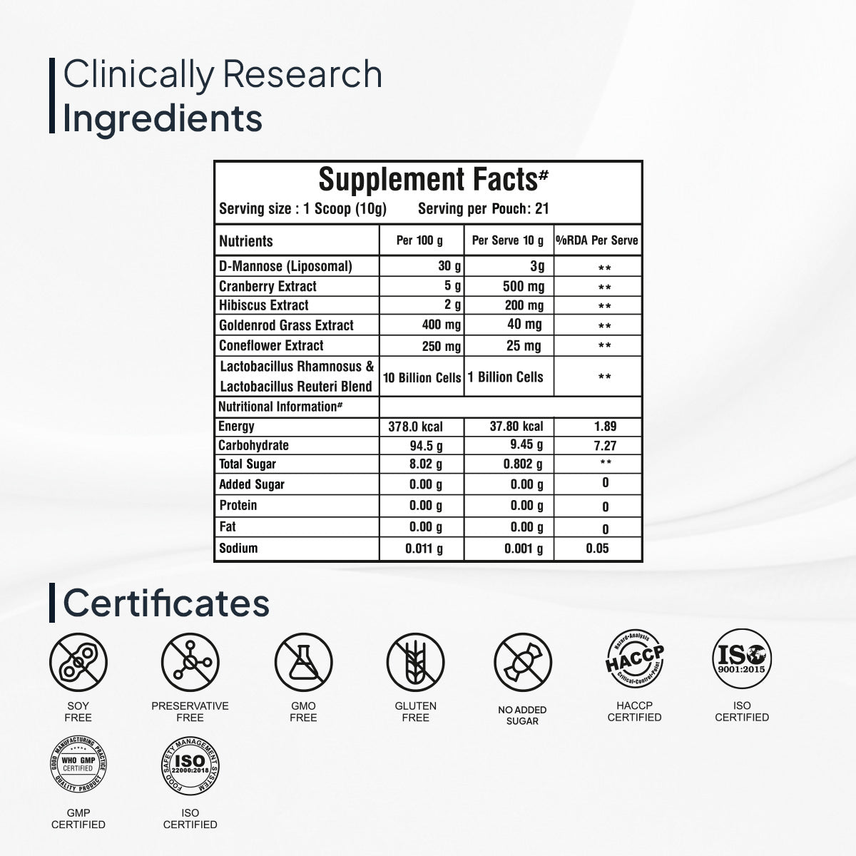 Miduty UTI Relief