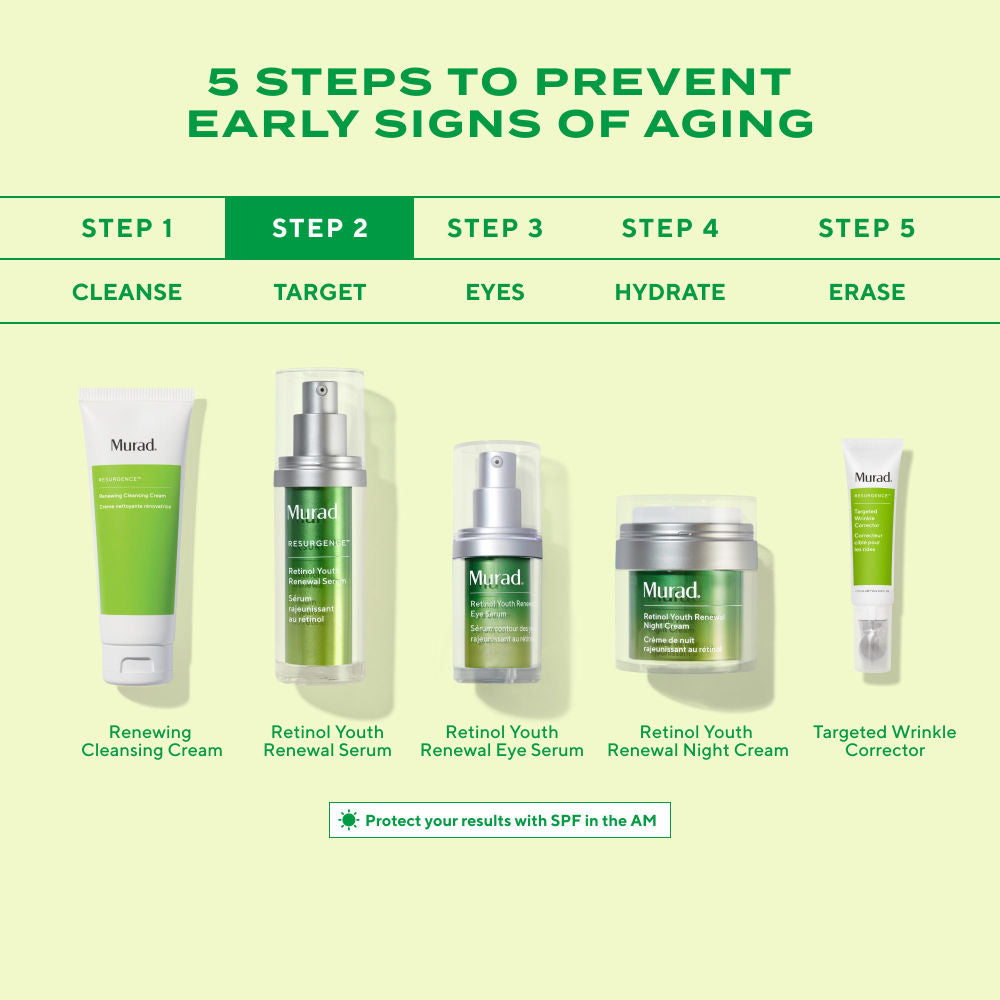 Murad Retinol Youth Renewal Serum (30ml)