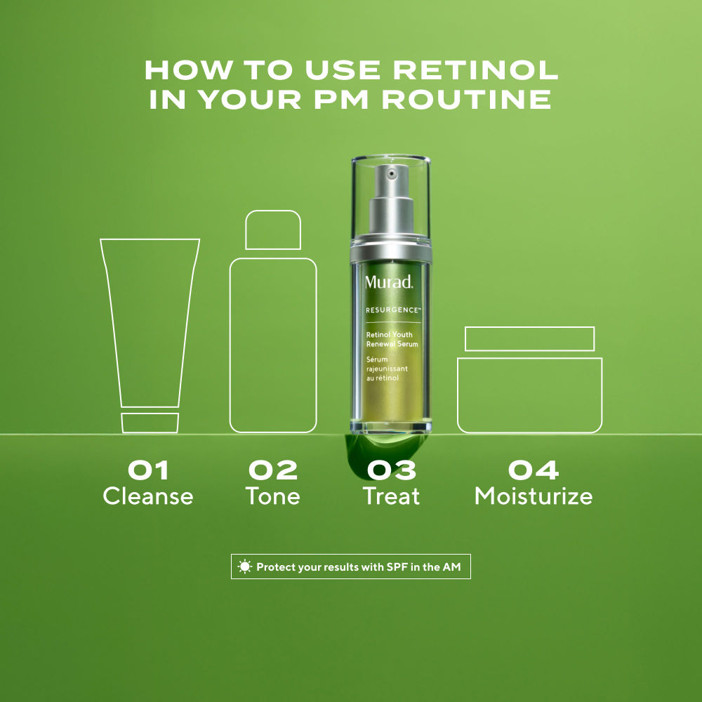 Murad Retinol Youth Renewal Serum (30ml)