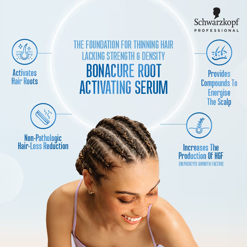 Schwarzkopf Professional - Bonacure Root Activating Serum For Thinning Hair  Biotin & Guarana (100ml)
