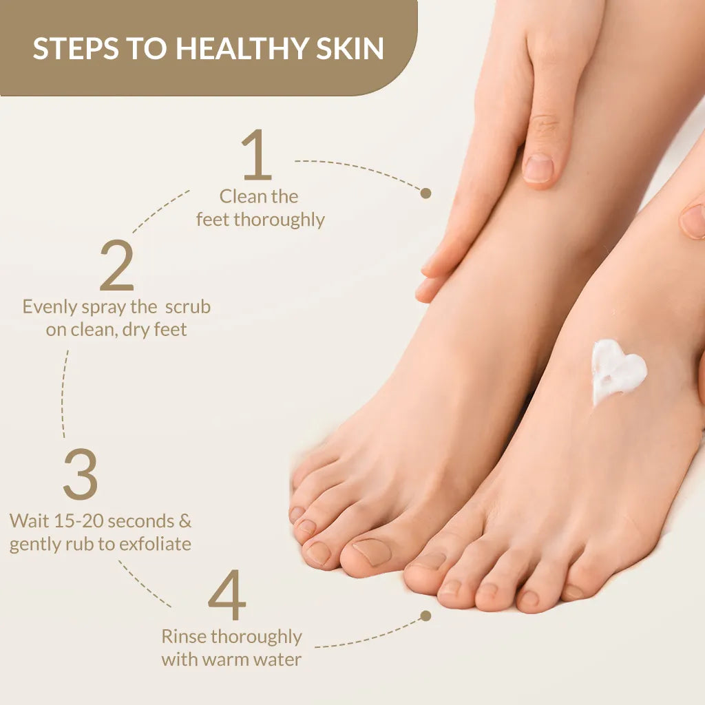 Fixderma –  Foobetik Foot Scrub Spray (50ML)