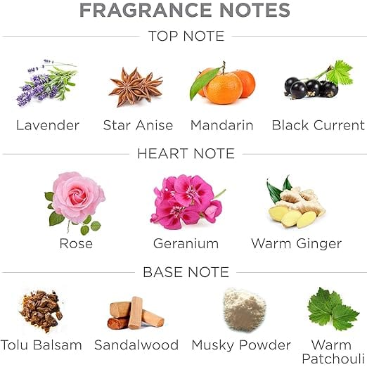 Yardley London - Elegance Deodorizing Talc (250g)