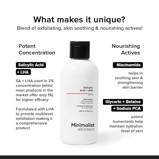 Minimalist - Salicylic Acid + LHA 02% Body Wash (200ML)
