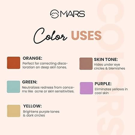 Mars - Cover Rangers Concealer Palette