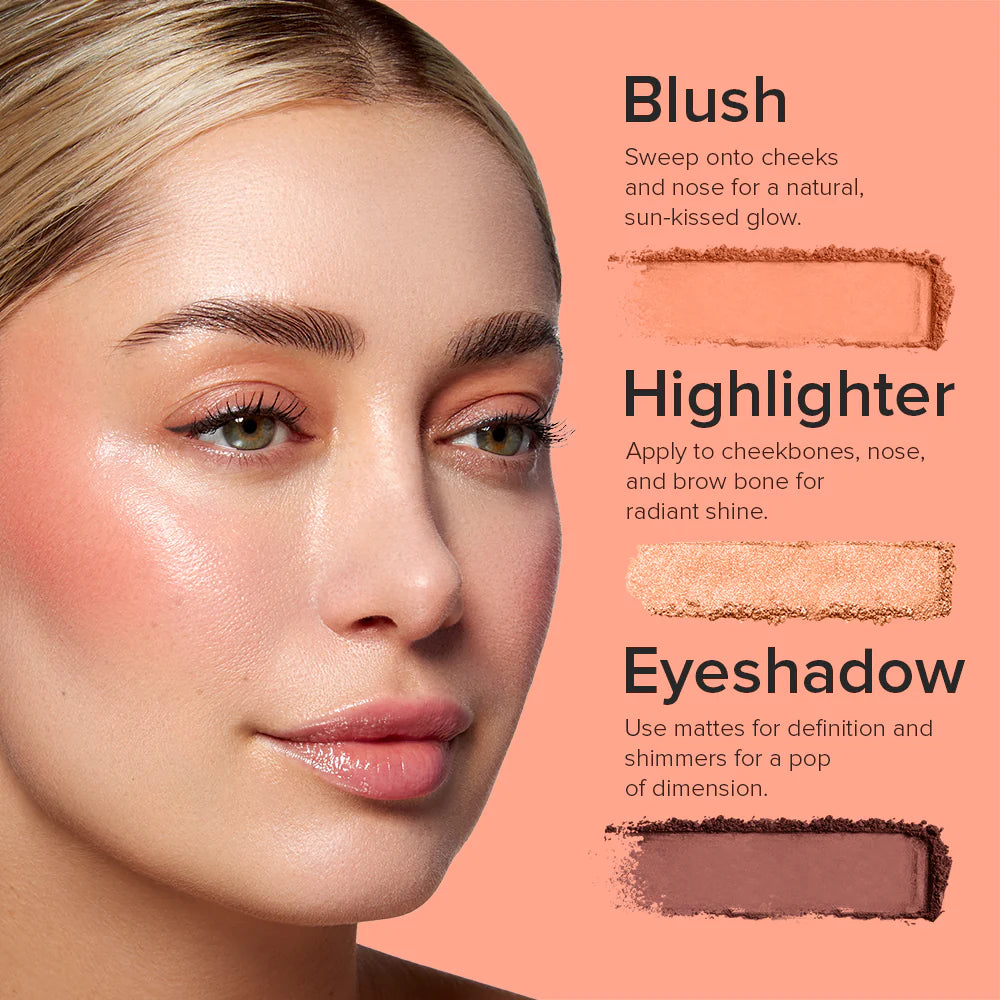 Character Cosmetics - Faces & Eyes Palette (CFE)