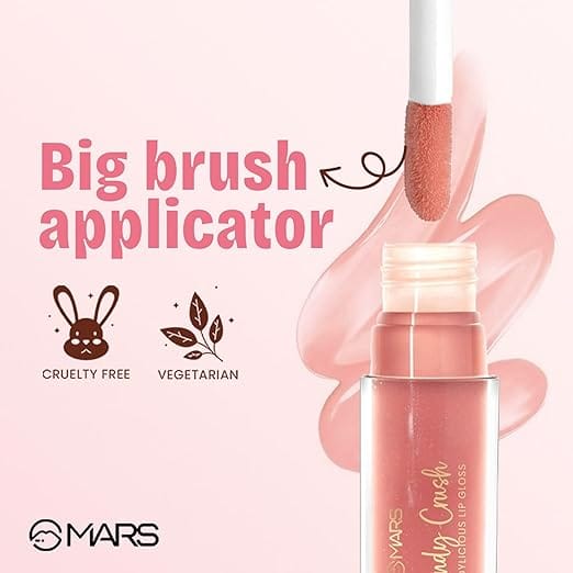 Mars - Candylicious Lip Gloss