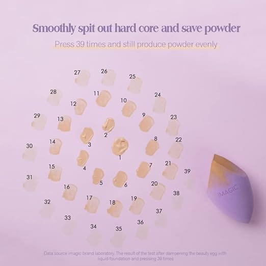 Imagic Professional Cosmetic - Non - Latex Makeup Sponge