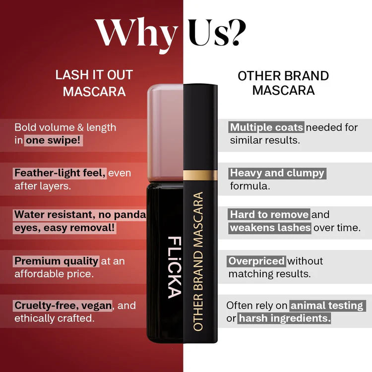 Flicka - Lash It Out Mascara