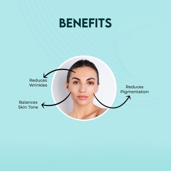 Jovees - Revita Ageing Skin Recovery Serum (30mL)