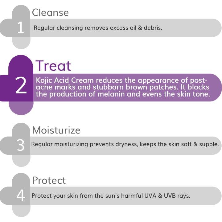 The Derma - 2% Kojic Acid Face Cream (30g)