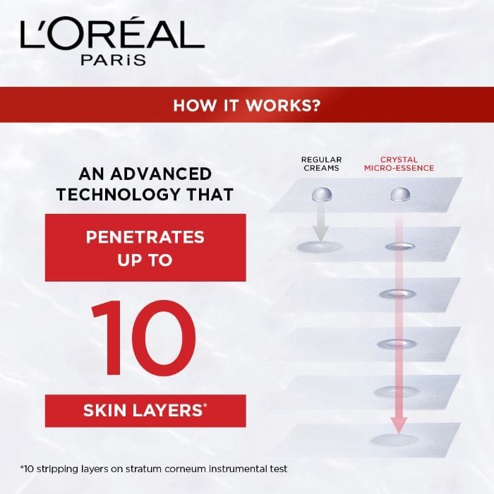 Loreal Paris - Revitalift Crystal Micro-Essence (130ml)
