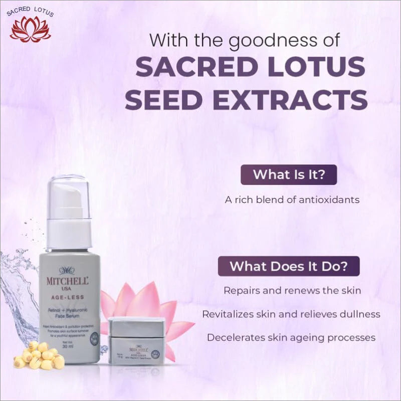 MITCHELL USA Ageless Vitamin A1 & HA + Vitamin C Regimen (Serum + Powder)