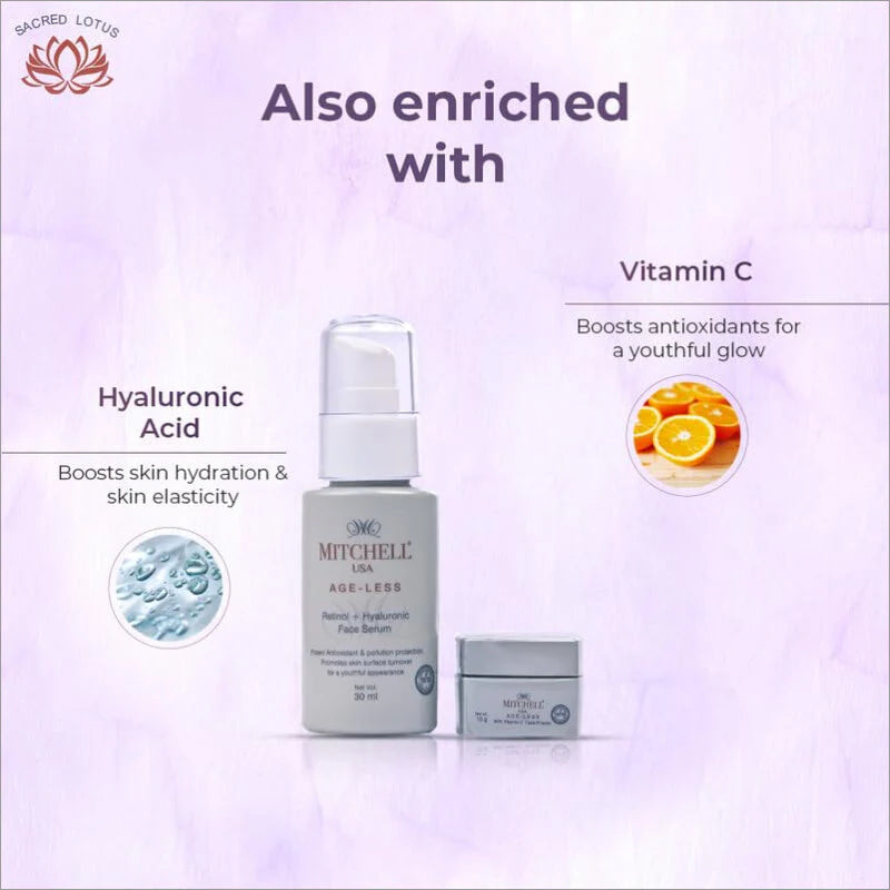 MITCHELL USA Ageless Vitamin A1 & HA + Vitamin C Regimen (Serum + Powder)