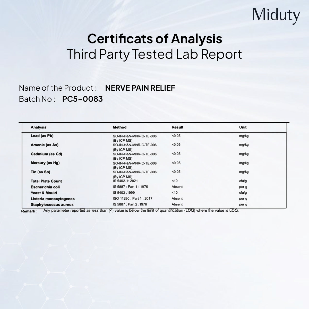 Miduty Nerve Pain Relief