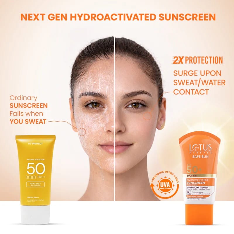 Lotus Herbals - Safe Sun Spf 50 PA+++ Hydro Activated Sunscreen (50ML)