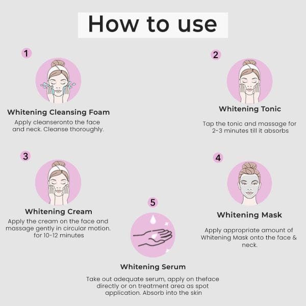 O3+ -  Professional Whitening Facial Kit for Tan-Pigmented Skin Radiance & Shine (150ml+100gm)