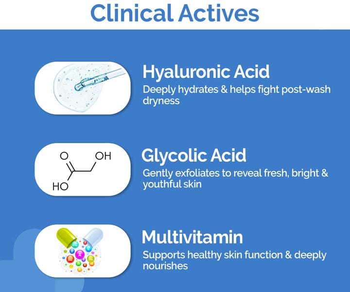 Derma Co - Oil-Free Daily Face Wash With Hyaluronic Acid, Glycolic Acid & Multivitamins 100ml