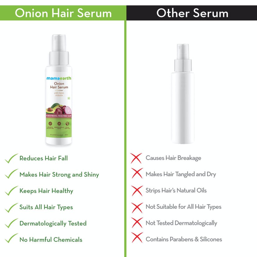 Mamaearth Onion Hair Serum with Onion & Biotin for Strong, Frizz-Free Hair (100mL)