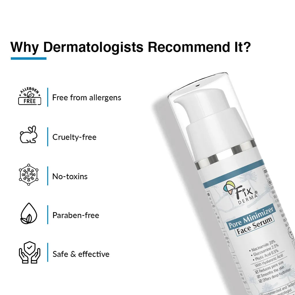 Fix Derma - 2.5% Glucosamine, 0.5% Phytic Acid, 20% Niacinamide & Hyaluronic Acid Serum For Open Pores - Pore Minimizer Face Serum (15g)