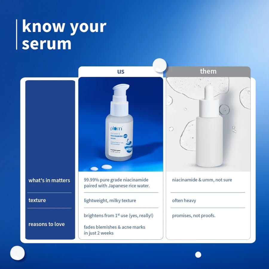 Plum - Rice Water & Niacinamide Serum 10% (50ML)