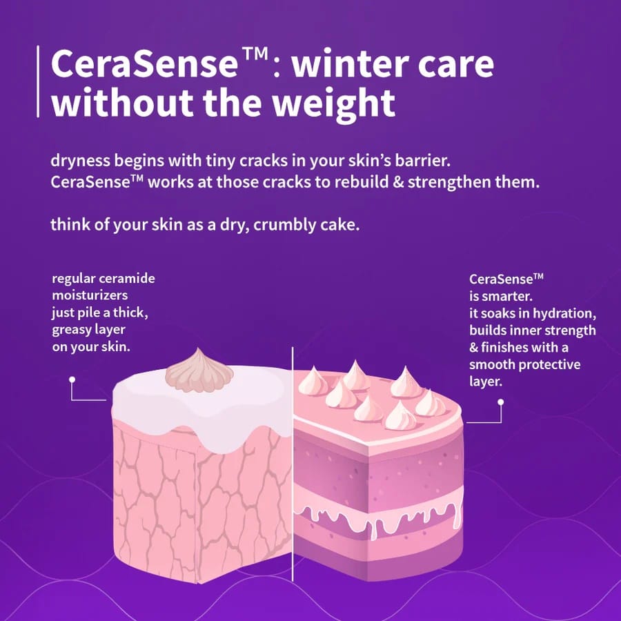 Plum - Cera Sense Moisturizing Creme With Acai & NMF 1% (50g)