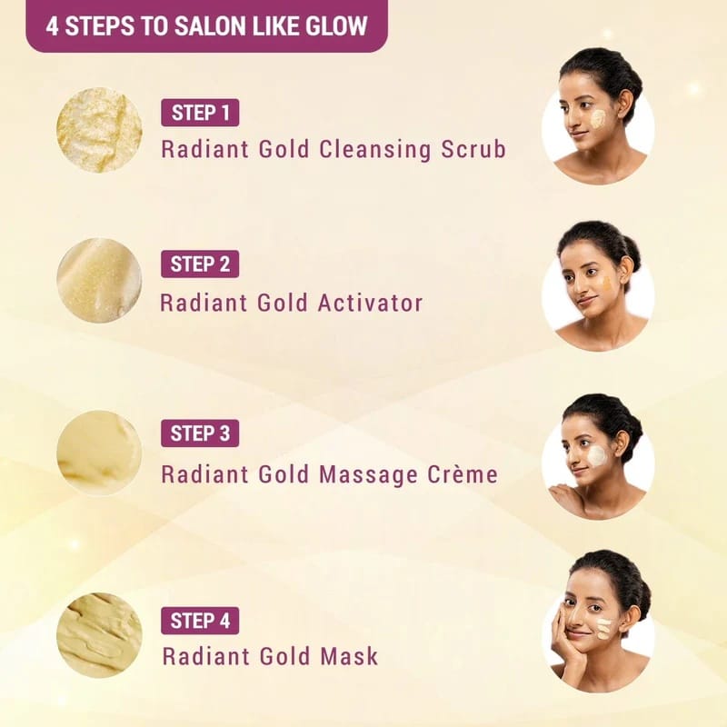 Lotus Herbals - Radiant Gold Cellular Glow Facial Kit