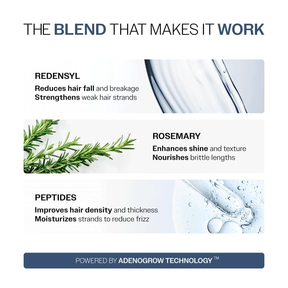 Bare Anatomy - Anti - Hair Fall Conditioner (175g)