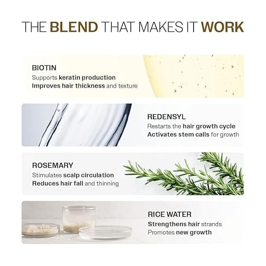Bare Anatomy - Advanced Hair Growth Hair Serum (30ML)