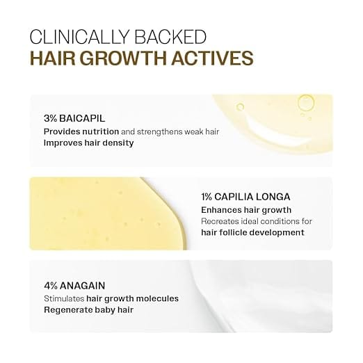 Bare Anatomy - Advanced Hair Growth Hair Serum (30ML)