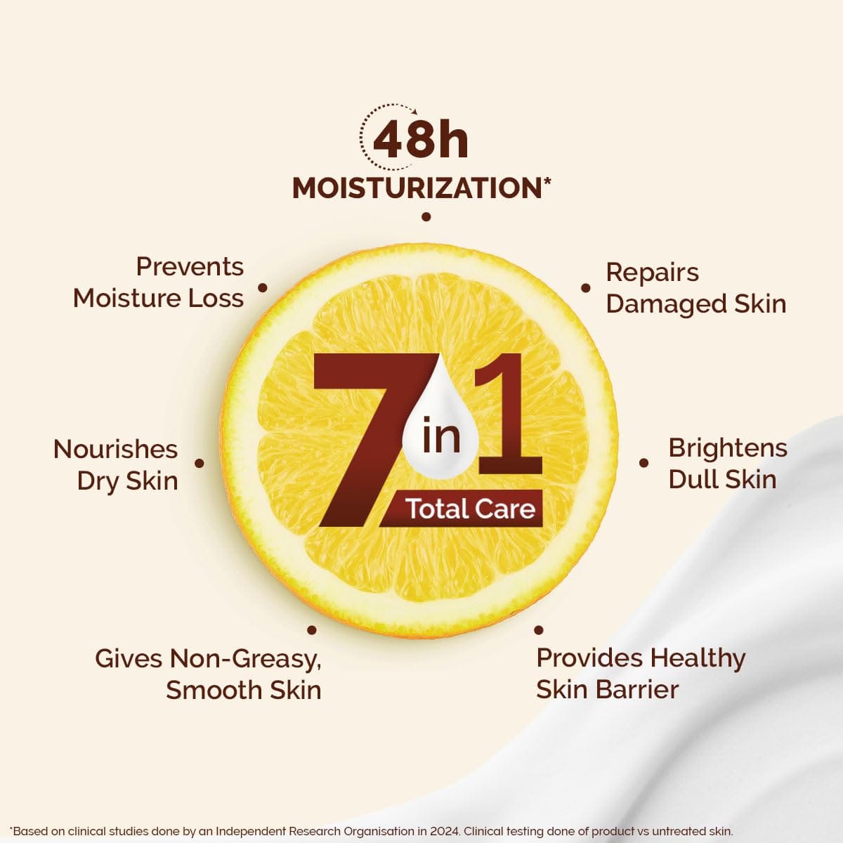 Mamaearth - Vitamin C Daily Glow Body Lotion (400ML)