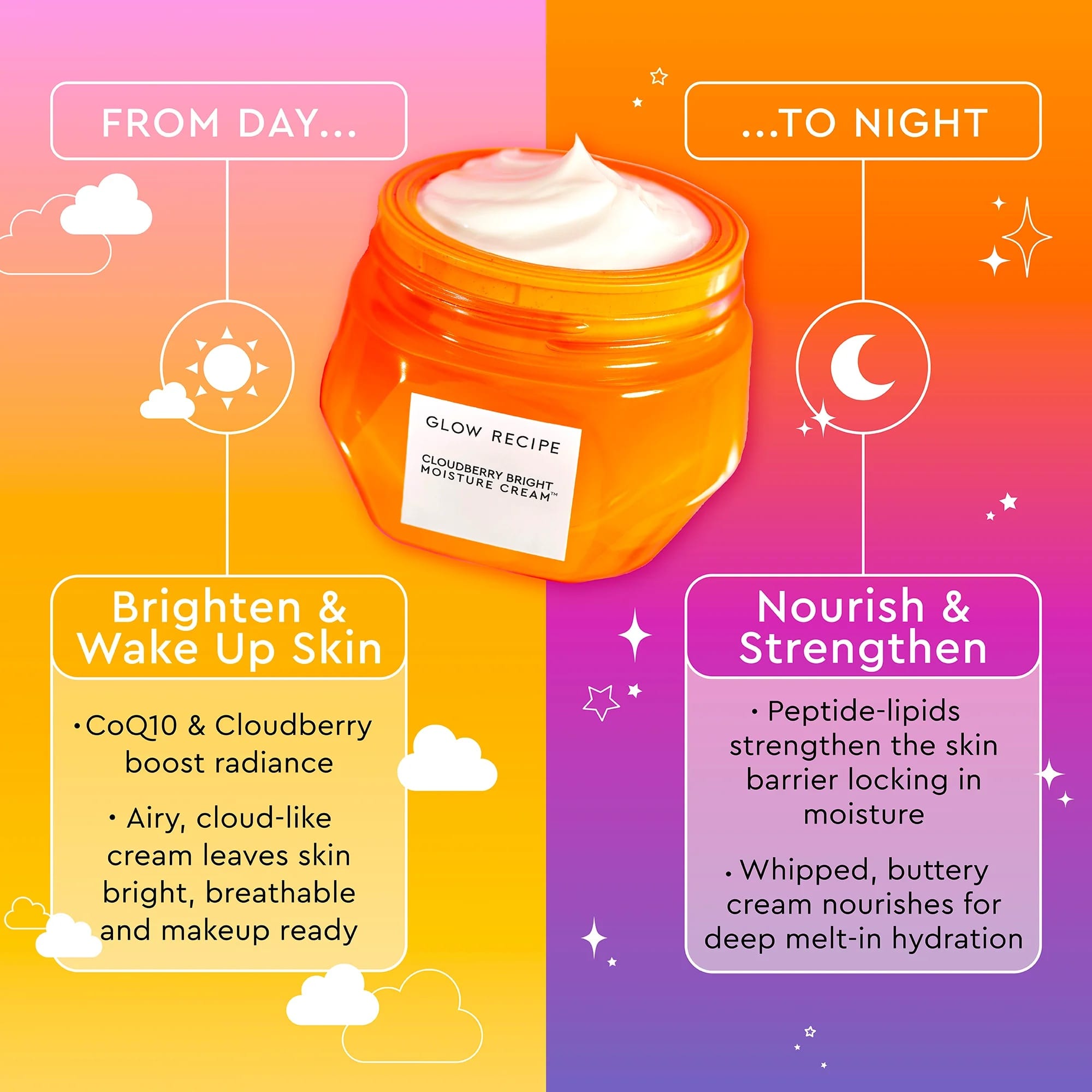 Glow Recipe - Cloudberry Bright Moisture Cream (50ML)
