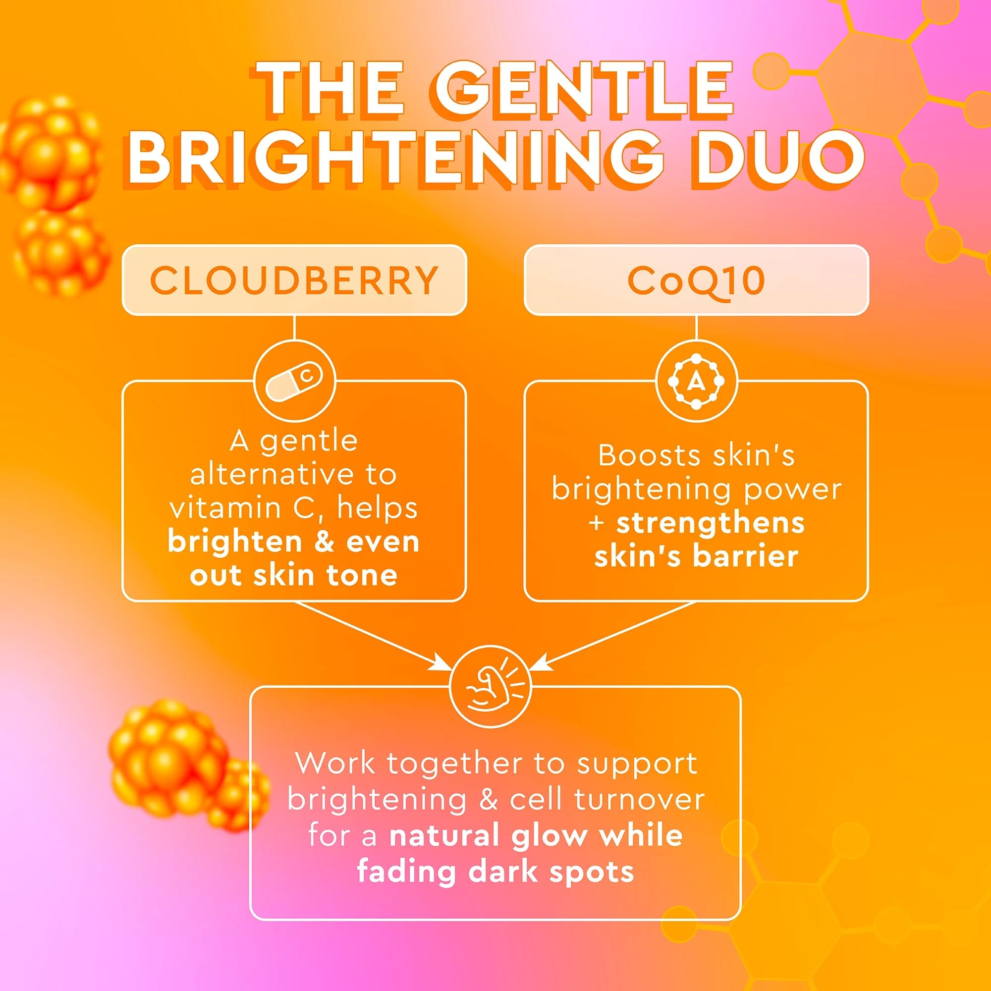 Glow Recipe - Cloudberry Bright Moisture Cream (50ML)