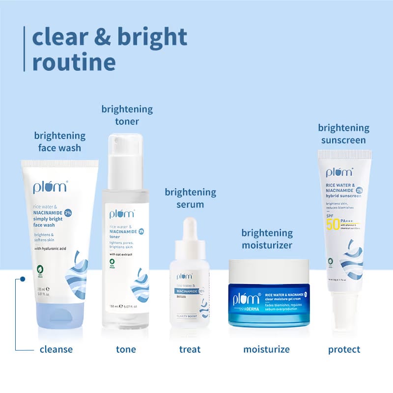 Plum - Rice Water & Niacinamide Simply Bright 2% Face Wash (150ML)