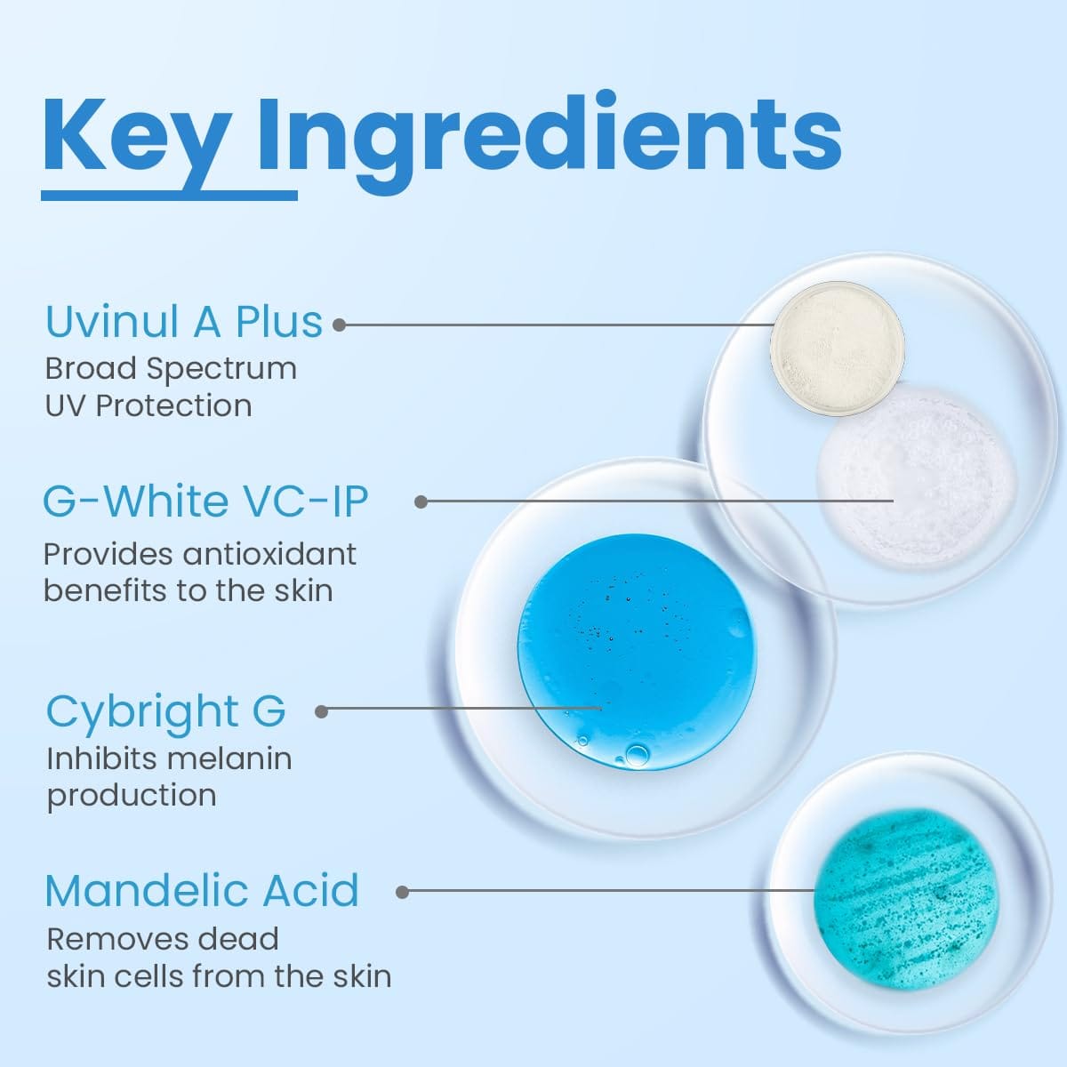 Fix Derma - Radiance Creme Light Weight Formula With Spf 40 (50g)