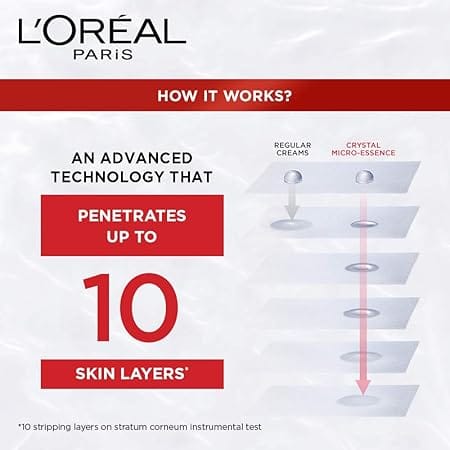 Loreal Paris - Revitalift Crystal Micro-Essence (65ml)