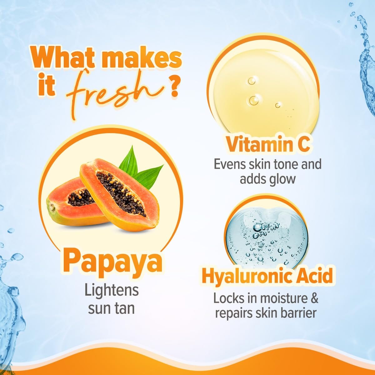 Aqualogica - Glow+ Dewy Sunscreen Papaya & Vitamin C Spf50+ (125g)