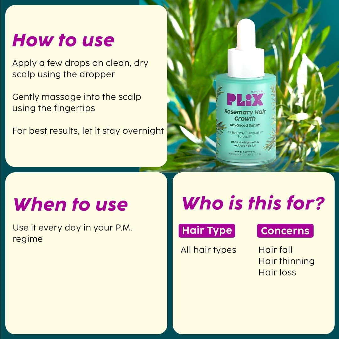 Plix - Rosemary Anti - Hairfall Regime Combo