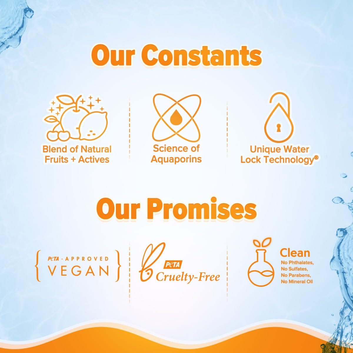 Aqualogica - Glow+ Dewy Sunscreen Papaya & Vitamin C Spf50+ (125g)
