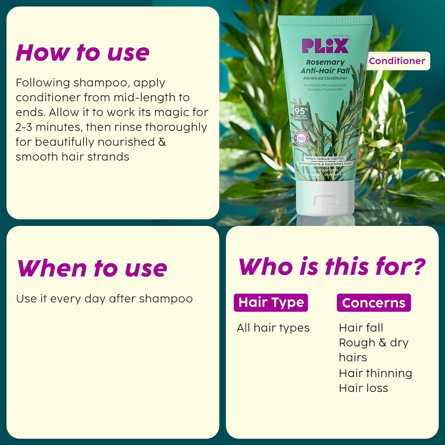 Plix - Rosemary Anti - Hairfall Regime Combo
