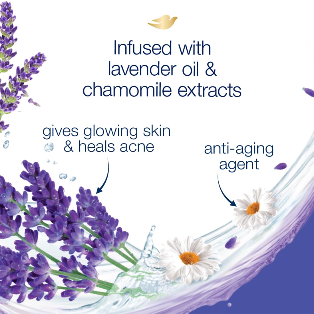 Dove - Relaxing Refreshing Body Wash Lavender X Chamomile (1L)