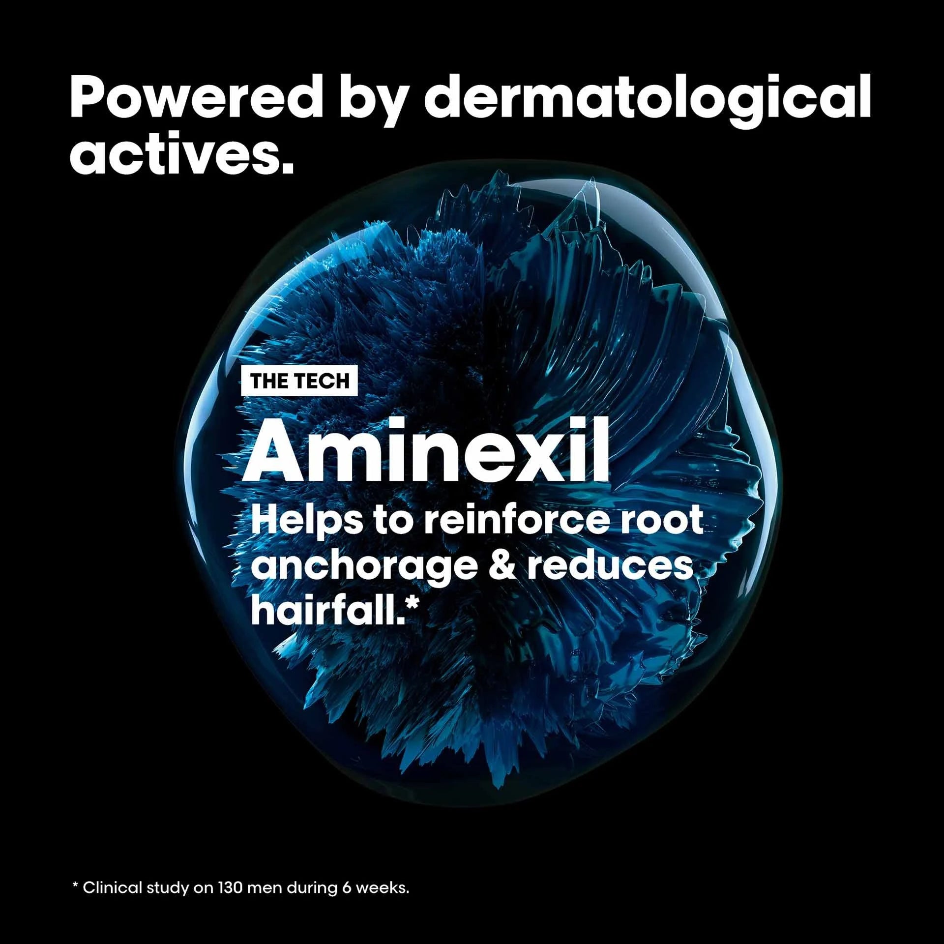 Loreal Professionnel - Aminexil Advanced Anti-Hair Loss Professional Serum (90ML)