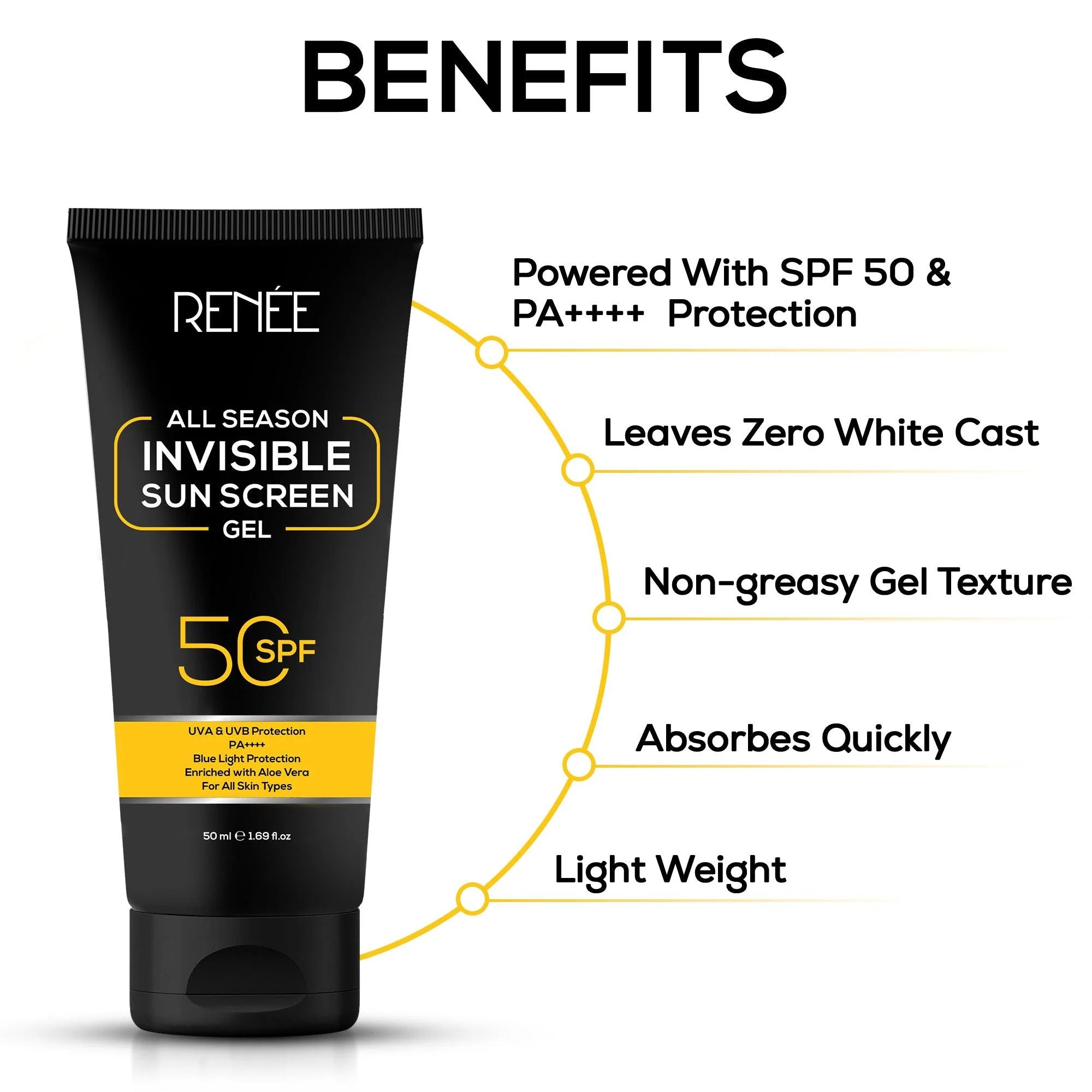 RENEE - All Season Invisible Sunscreen Gel (50mL)