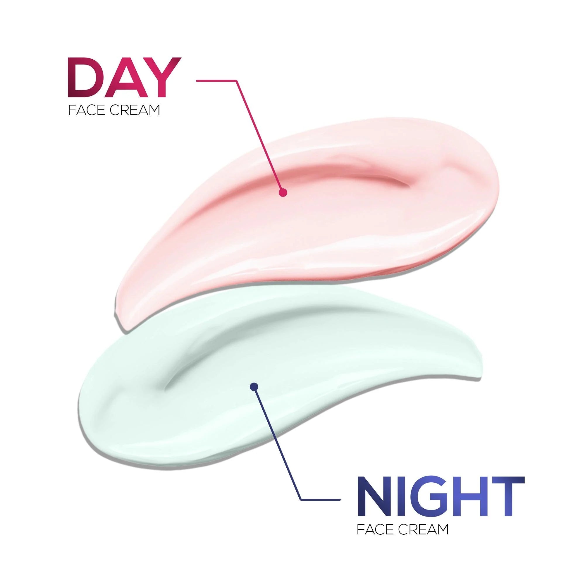 RENEE - Day & Night Cream (90gm)