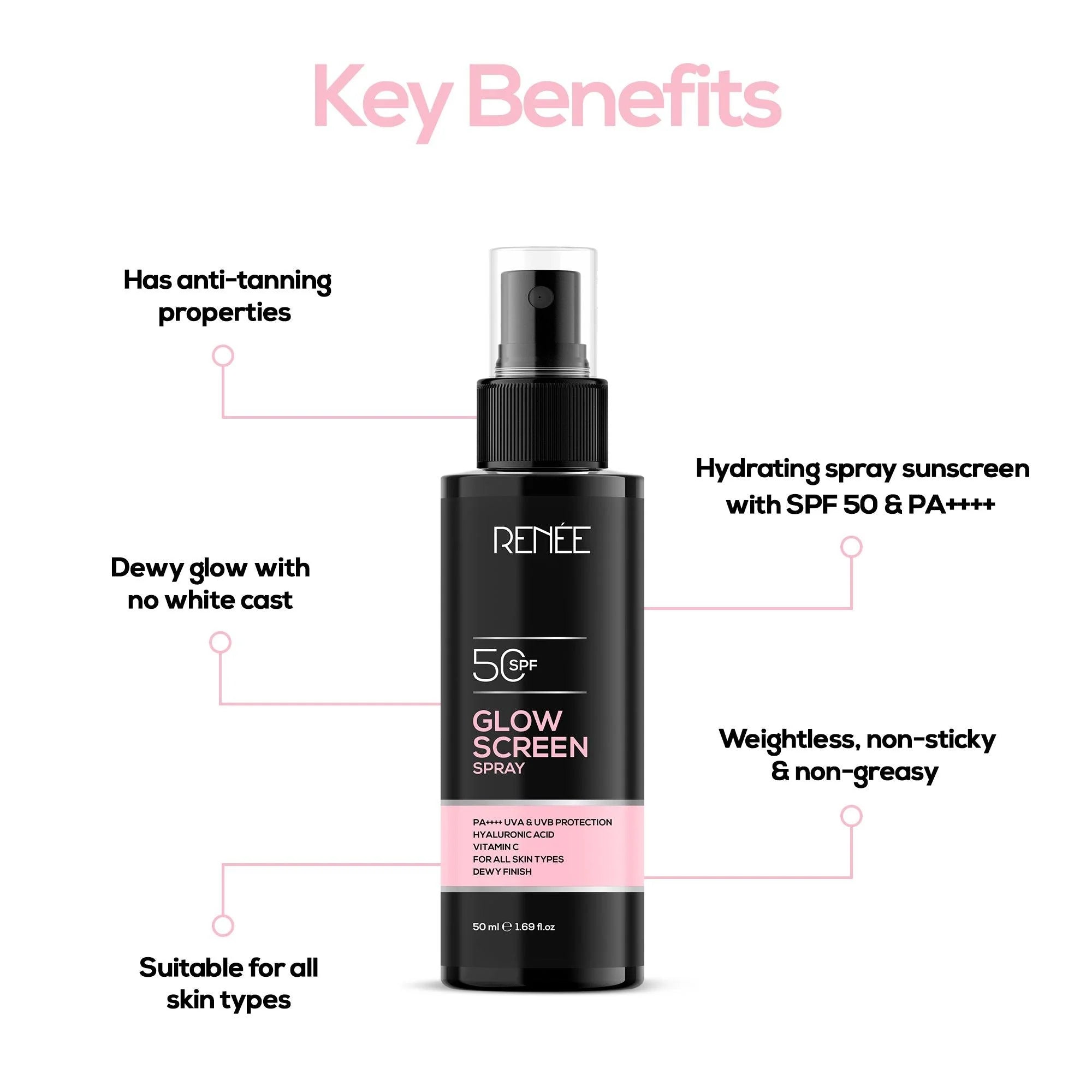 RENEE - Glowscreen SPF 50 Sunscreen Spray (50mL)